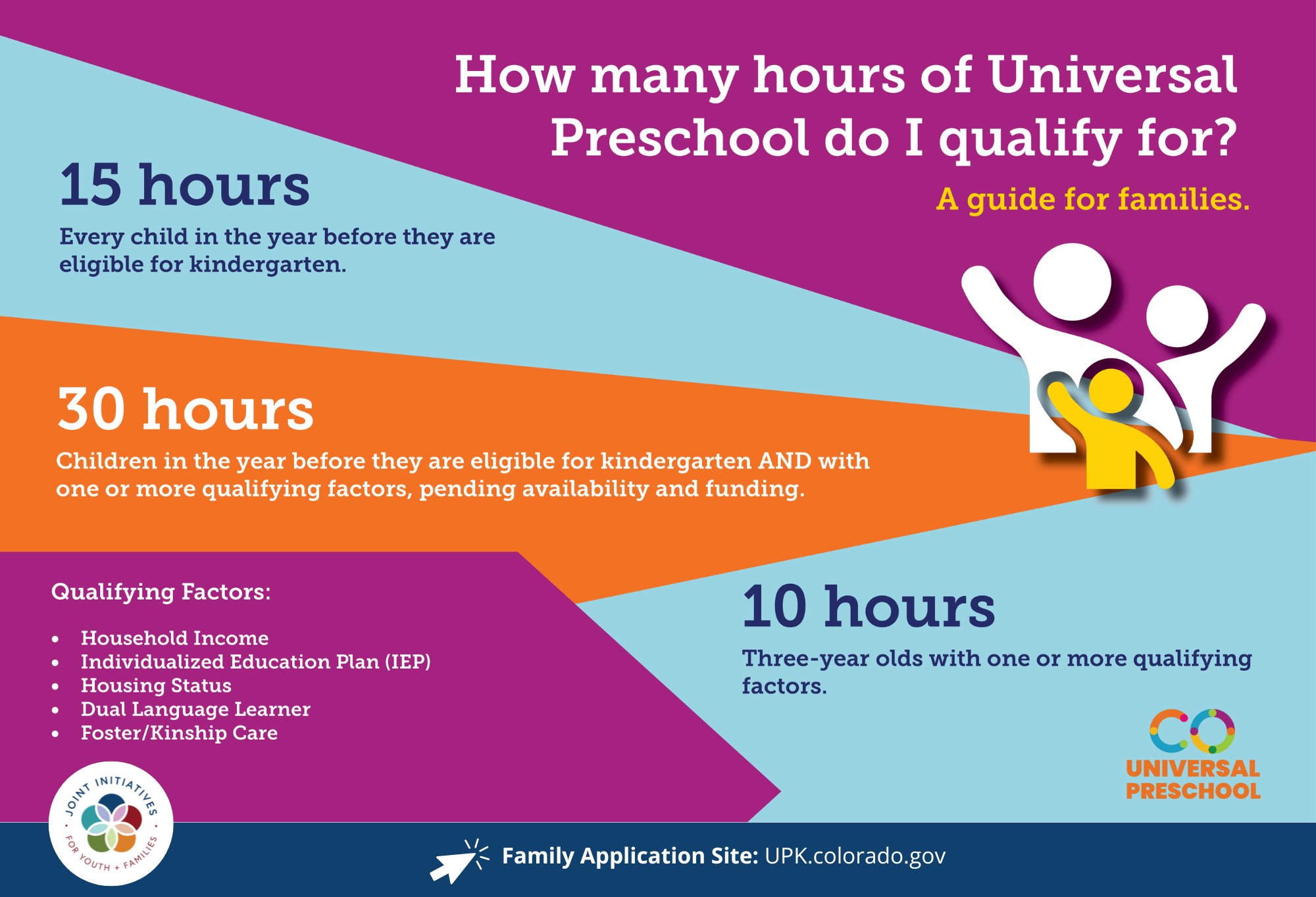 universal-pre-k-joint-initiatives